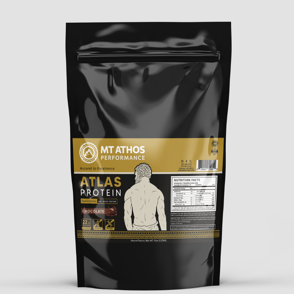 Atlas Protein