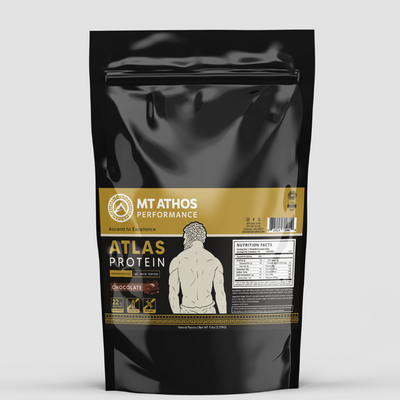 Atlas Protein