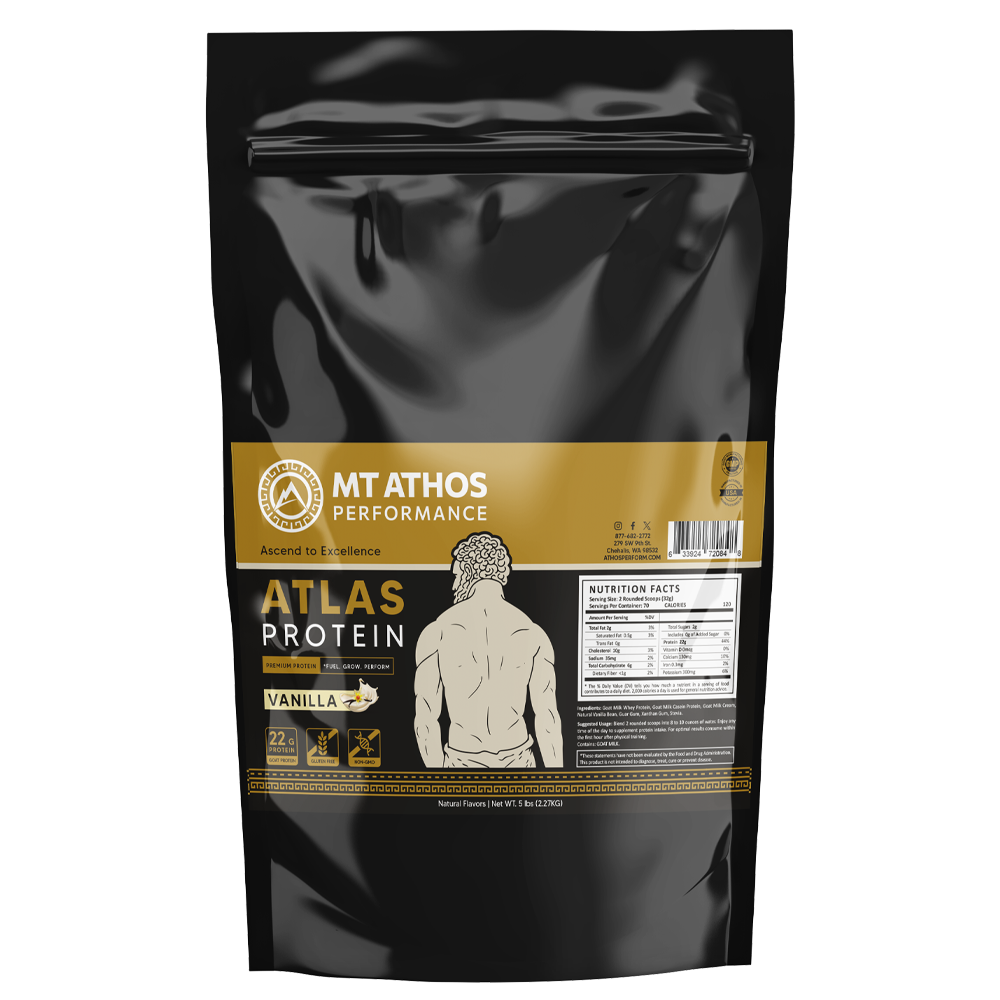 Atlas Protein