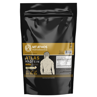 Atlas Protein