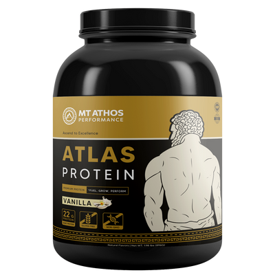 Atlas Protein